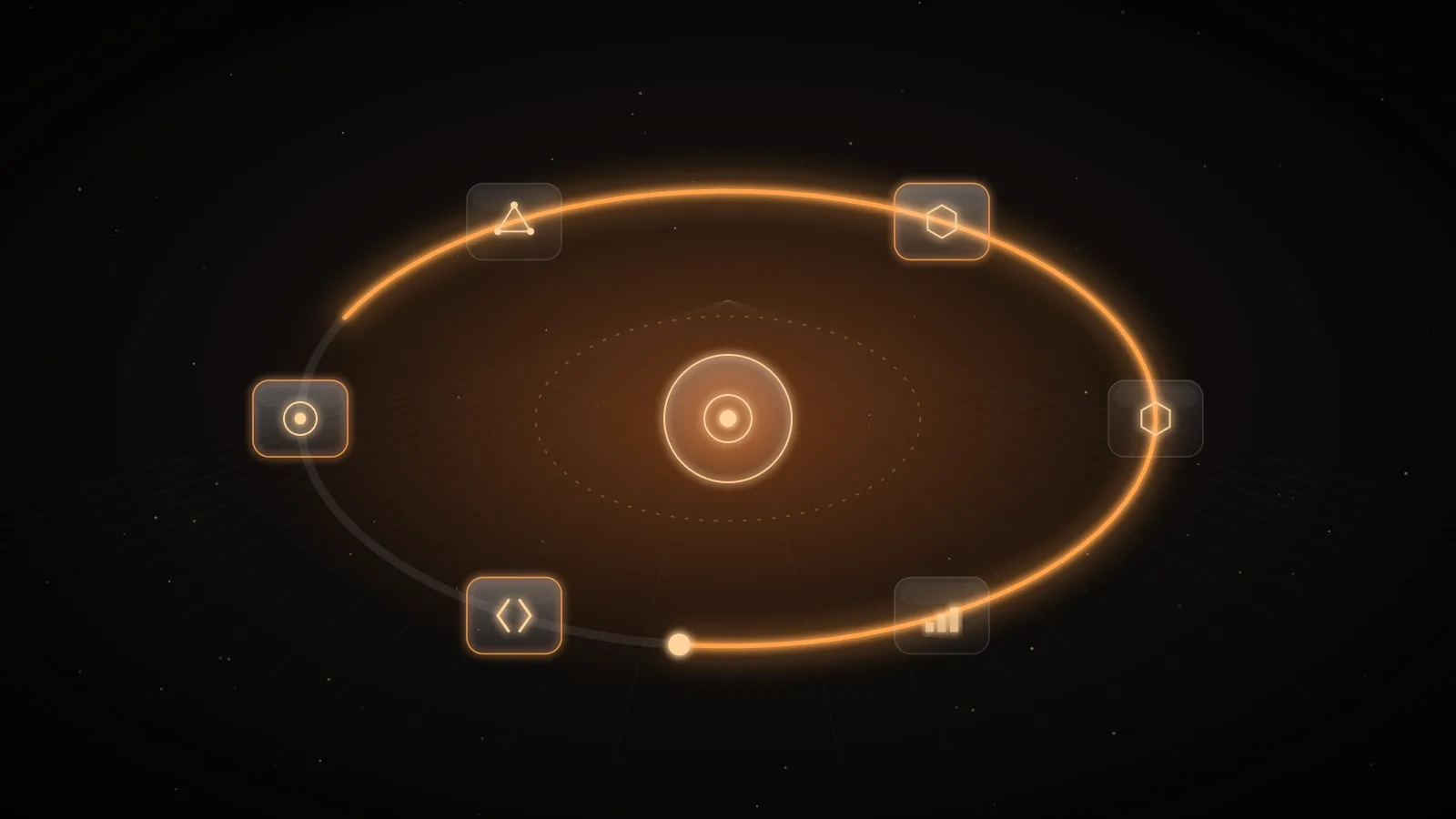 Amber nodes on a circular orbit joined by a glowing loop on a dark ground, representing a bounded AI agent loop